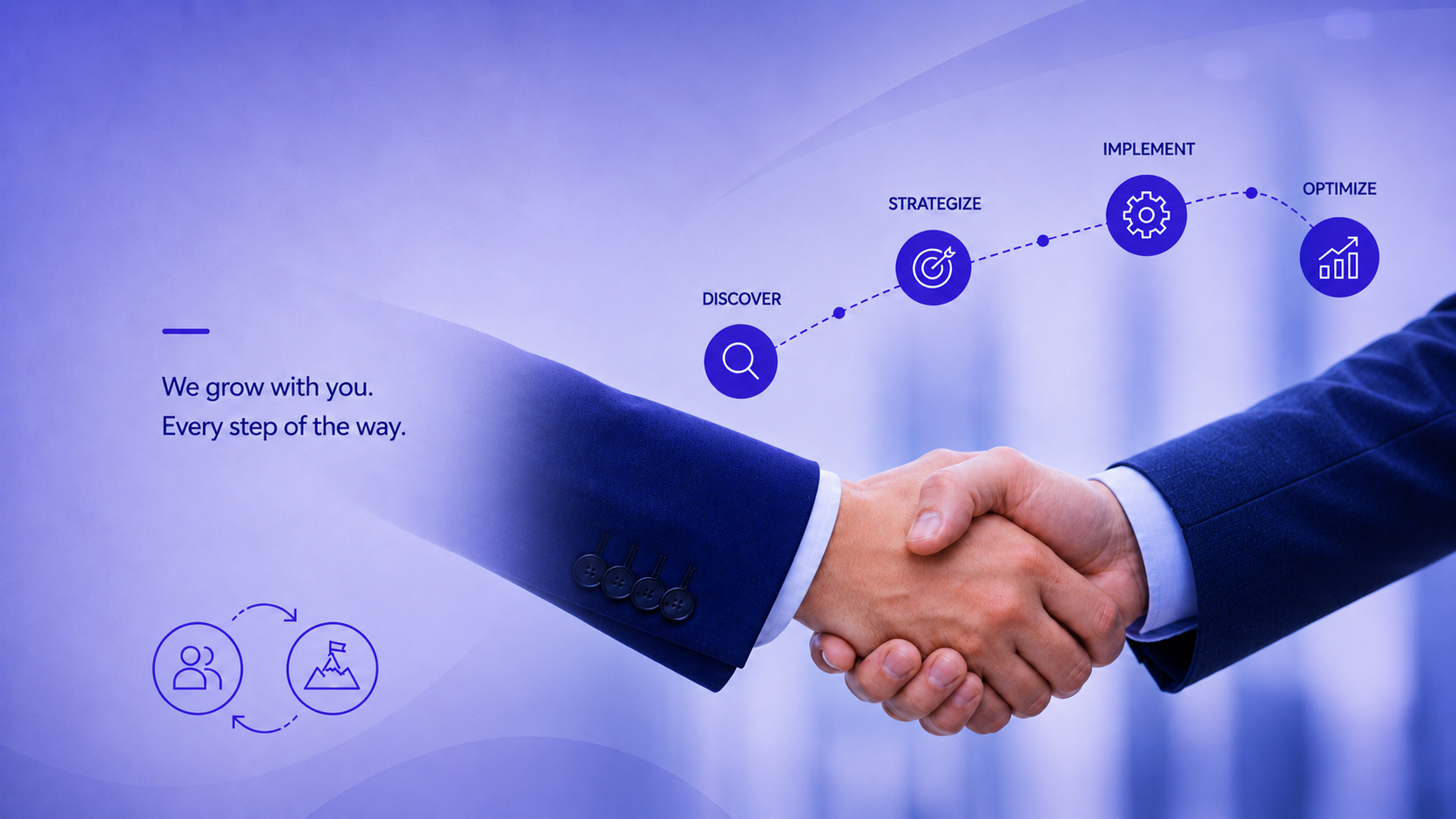 Continuous Partnership — We grow with you, every step of the way
