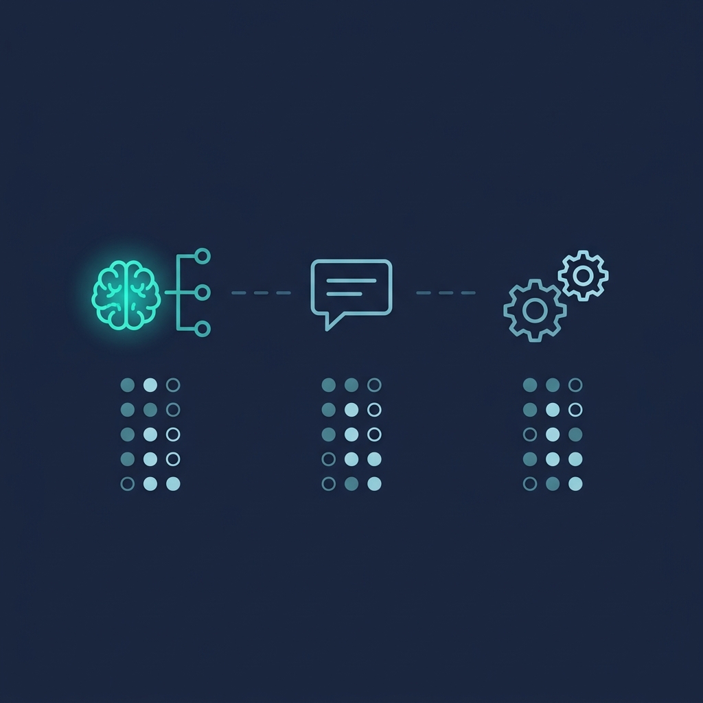 Side-by-side comparison diagram showing capability levels of AI agents, chatbots, and RPA across decision-making, learning, and task complexity dimensions