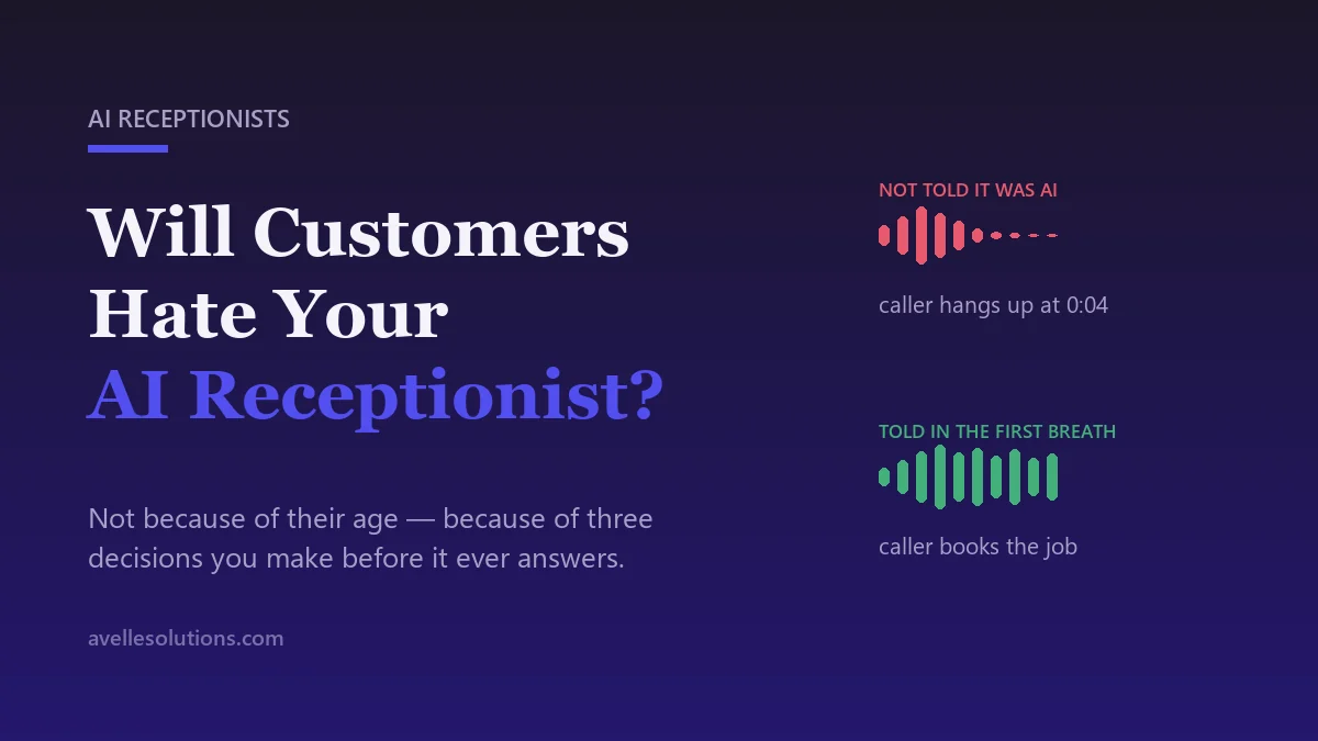 Two call outcomes compared: a caller hanging up on an undisclosed AI receptionist, and a caller booked in by one that disclosed itself