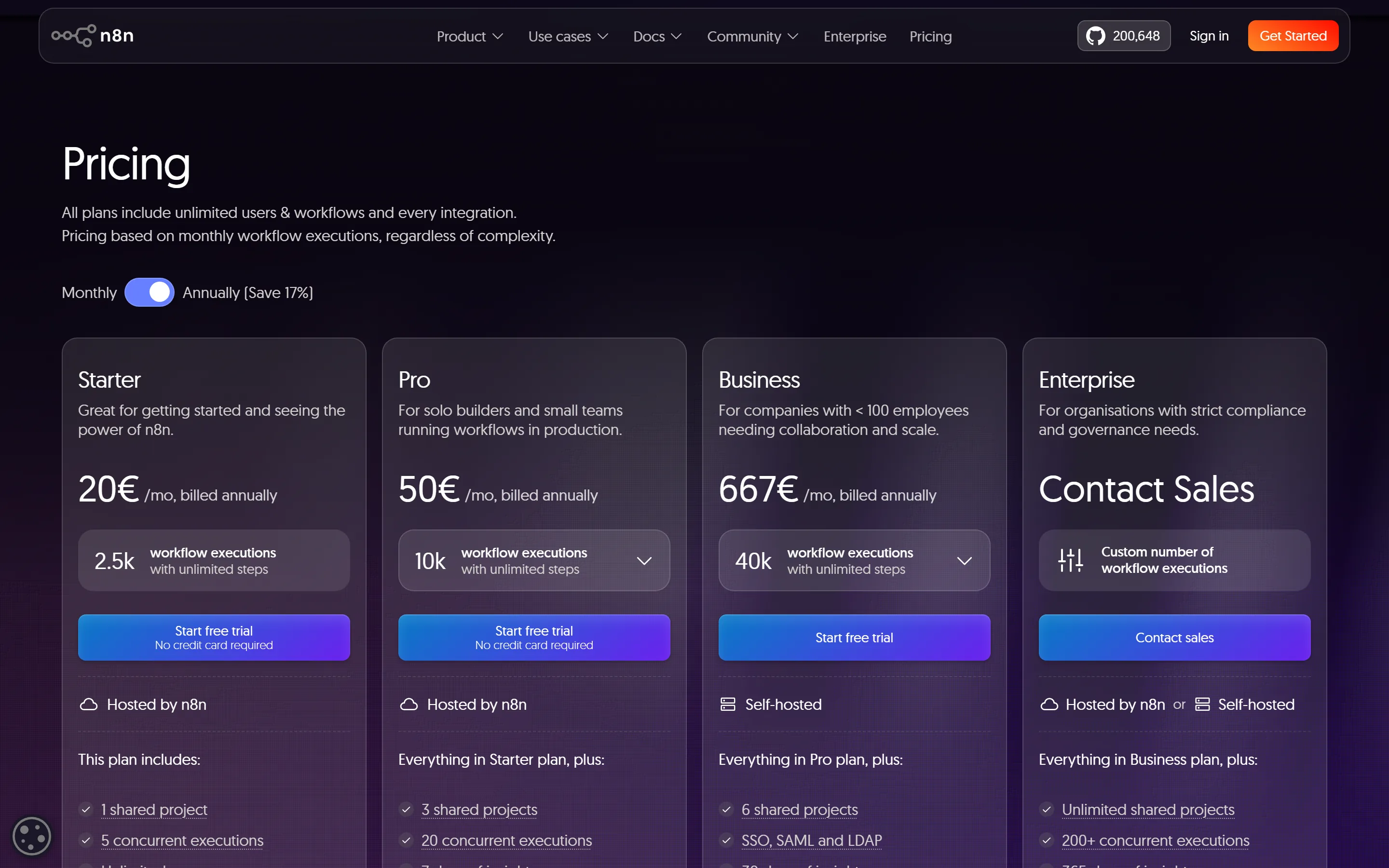n8n pricing page showing Starter, Pro, Business and Enterprise plan tiers